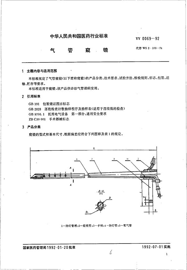 气管窥镜 (YY 0069-1992）