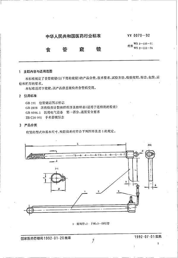 食管窥镜 (YY 0070-1992）