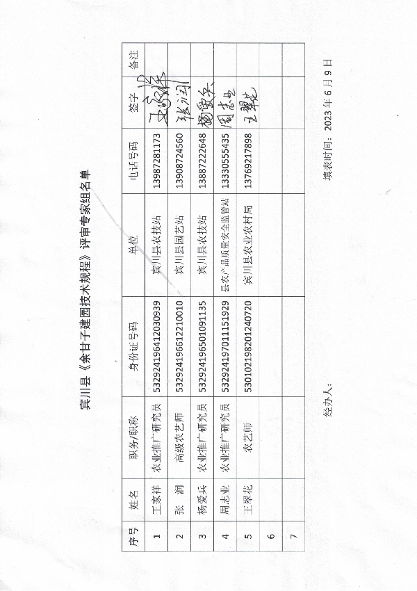 宾川县余甘子建园技术规程 (T/BCNJX 2410-2023)